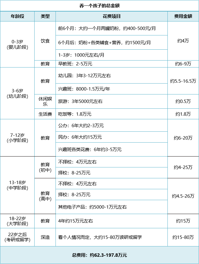 财富金瑞21:实现“教育自由”的优选