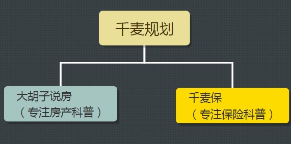 一夜之间,身价暴涨几百万!