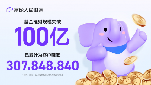富途大象财富最新数据曝光:基金理财规模突破100亿