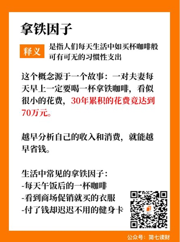 月薪4000,怎么存钱?