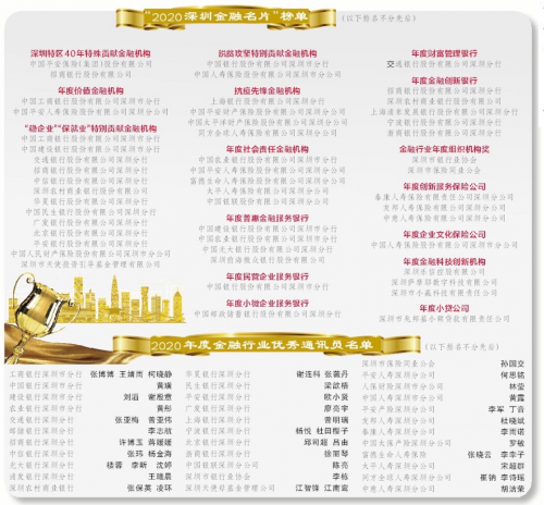 创新求索 2020年“深圳金融名片”小赢科技当选年度金融科技创新机构
