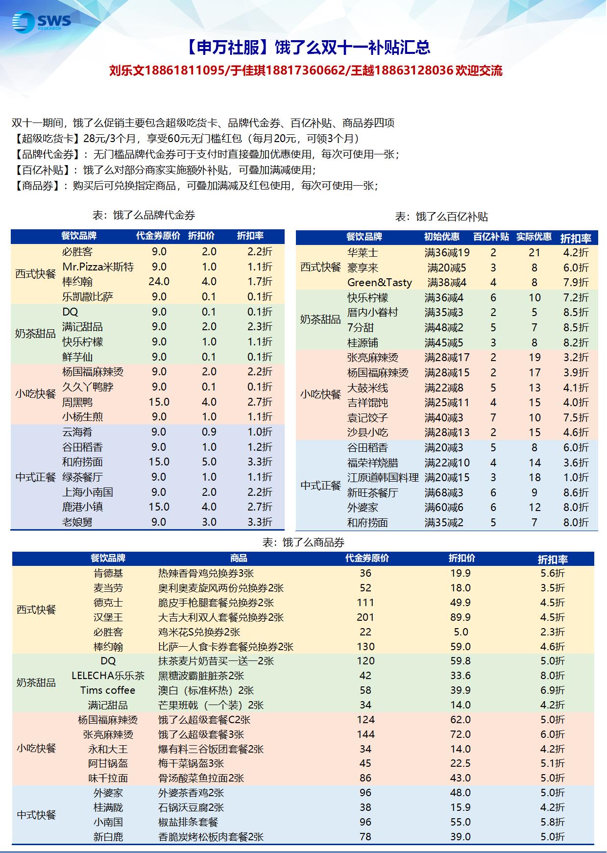 双十一第二波开启！尾款人争相成为囤券人，券商也来指导你们省钱吃饭
