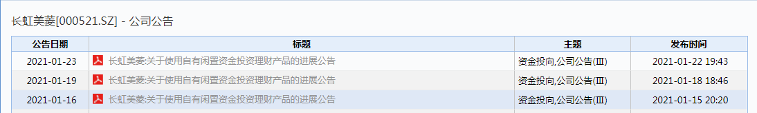 长虹美菱业绩下滑仍购入10亿理财产品 “213”战略或难破局