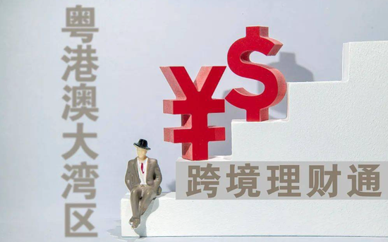 “跨境理财通”细则落地,谁能买?怎么买?一文全览!
