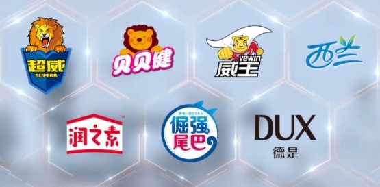 朝云集团拟上限定价,上市表现看好