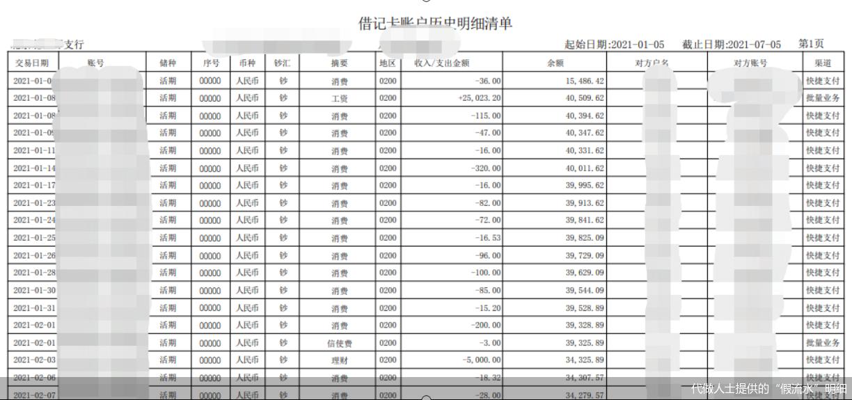 几百元买份银行流水就能撬动百万元房贷?你想的太简单了!银行人士:都是猫腻