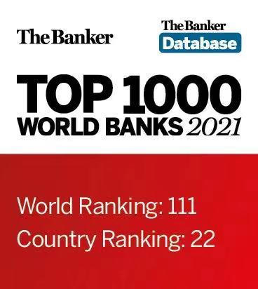 英国《银行家》公布全球银行1000强 渤海银行排位连续十年稳步攀升