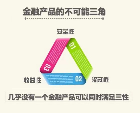 大通胀正在袭来,2021普通家庭如何避免财富大缩水?