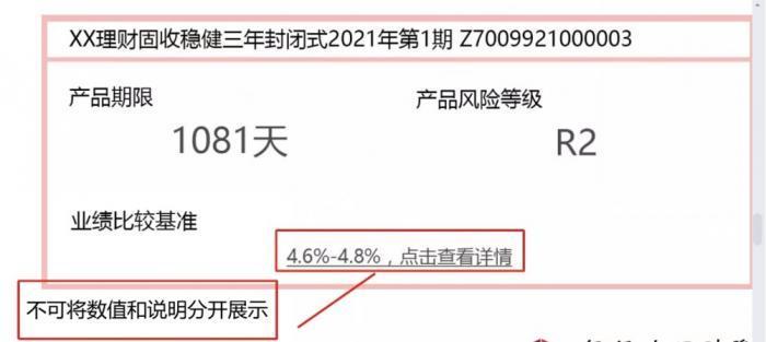 理财产品业绩基准展示或不合规 部分银行已着手整改