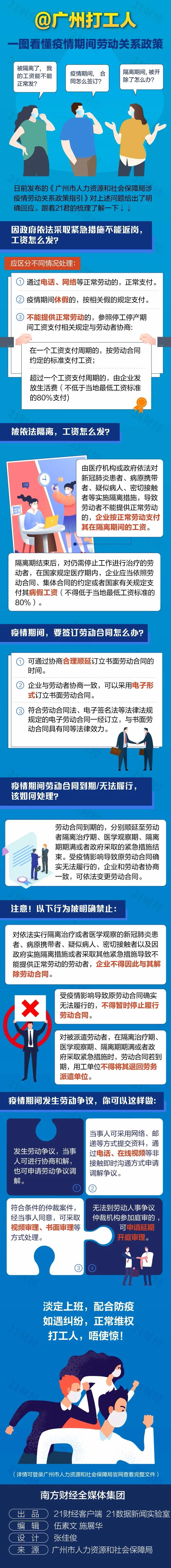 被隔离,工资还发吗?老板要辞退咋办?官方明确了!