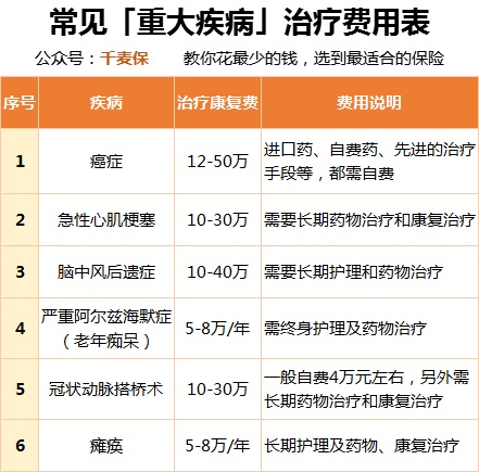 警醒!深处危机下的中产,即将被打回原形!