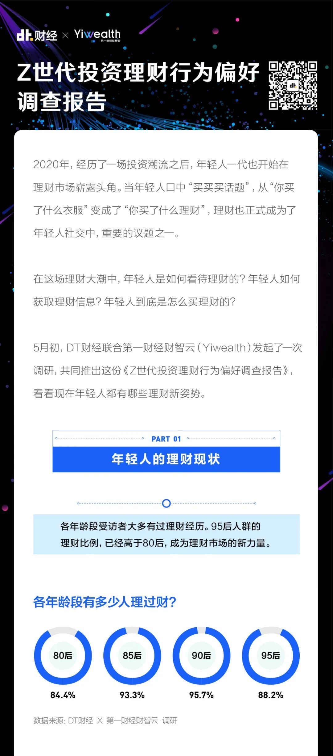 《Z世代投资理财行为偏好调查报告》(全文)