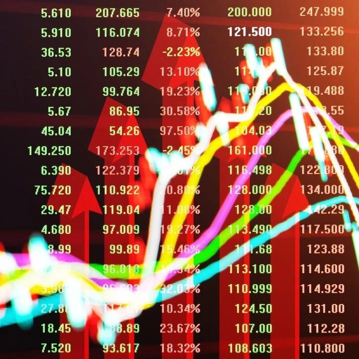 A股今日大涨!3月行情将会如何?机构观点→